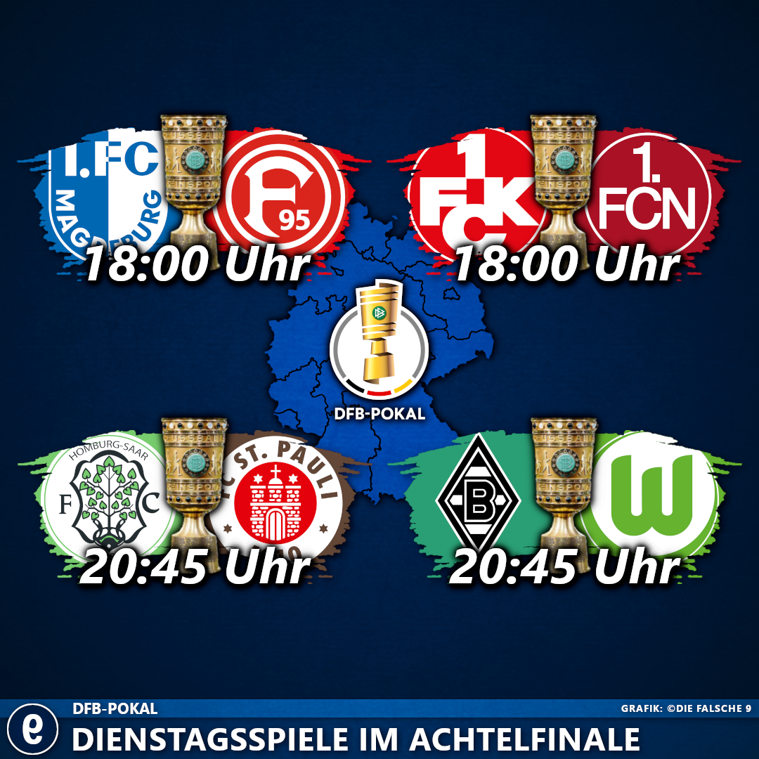 Termine und Free-TV-Spiele des DFB-Pokal-Achtelfinales stehen fest