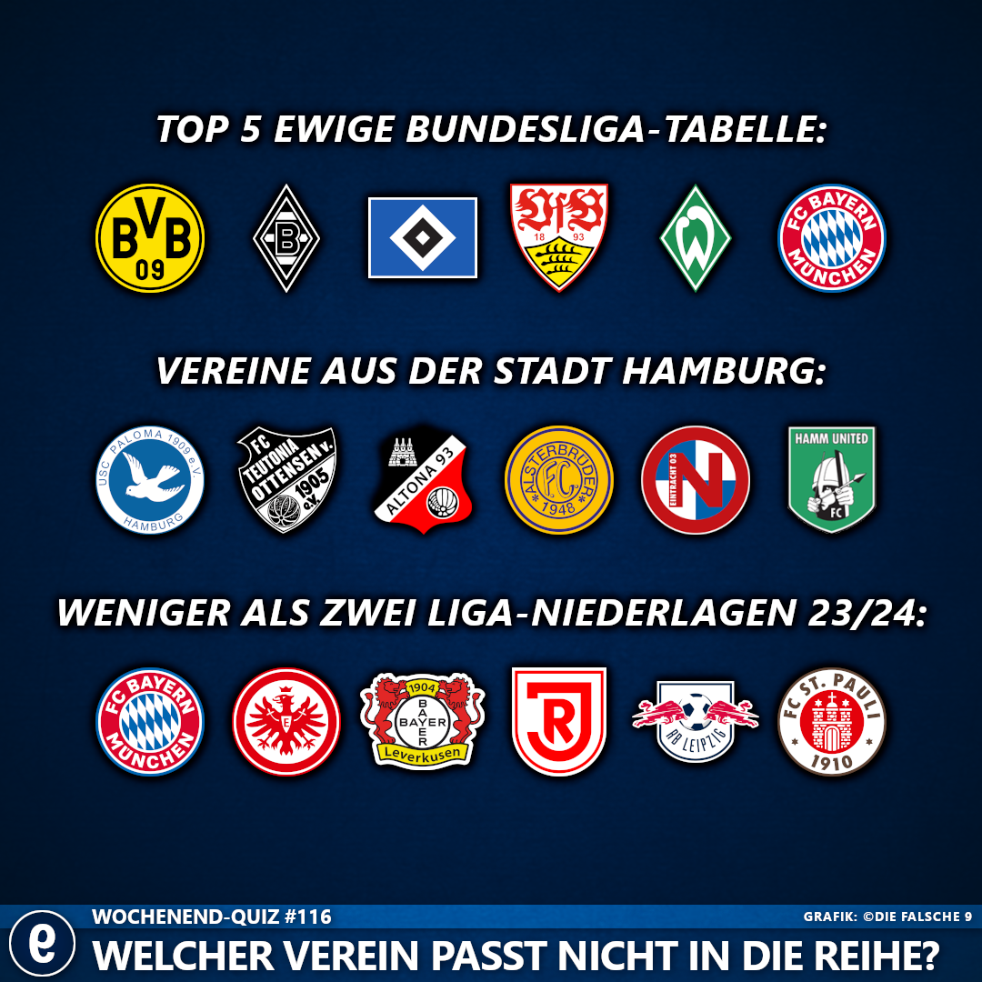 Quiz#116
