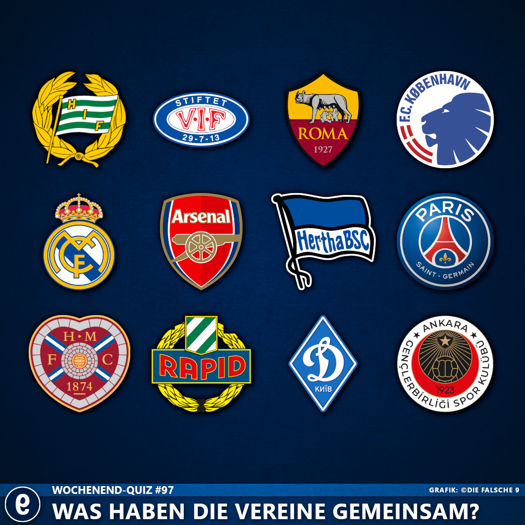 Quiz#97