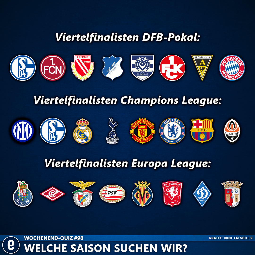 Quiz#98