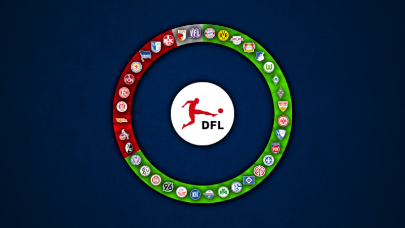 DFL-Investor kommt! So haben die Klubs abgestimmt