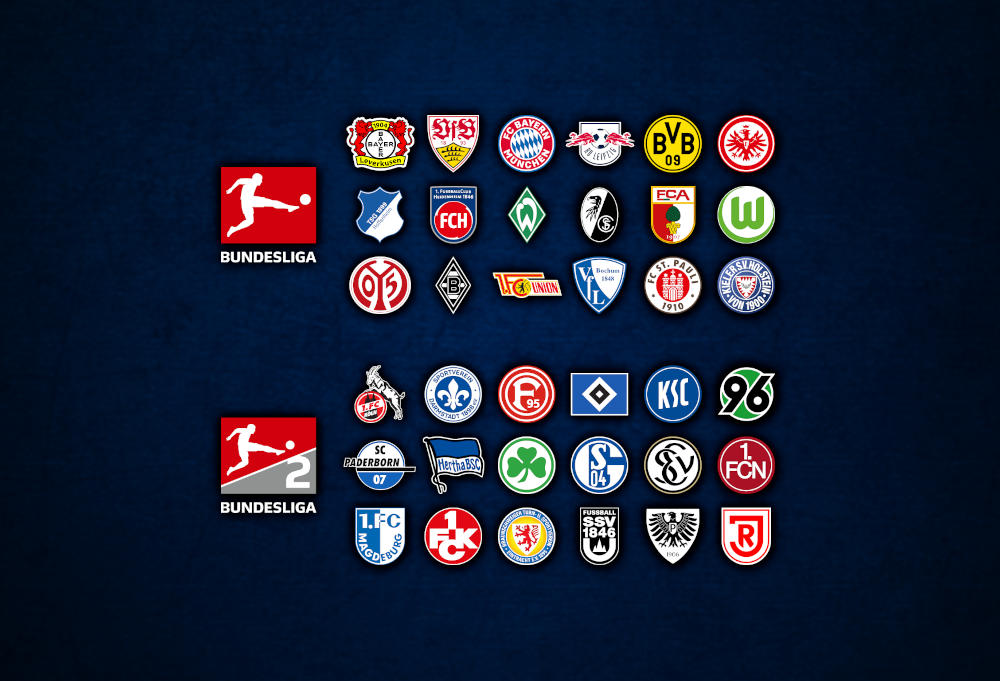 Du betrachtest gerade Die 2. Bundesliga hat mehr Meister und mehr Gründungsmitglieder als die Bundesliga