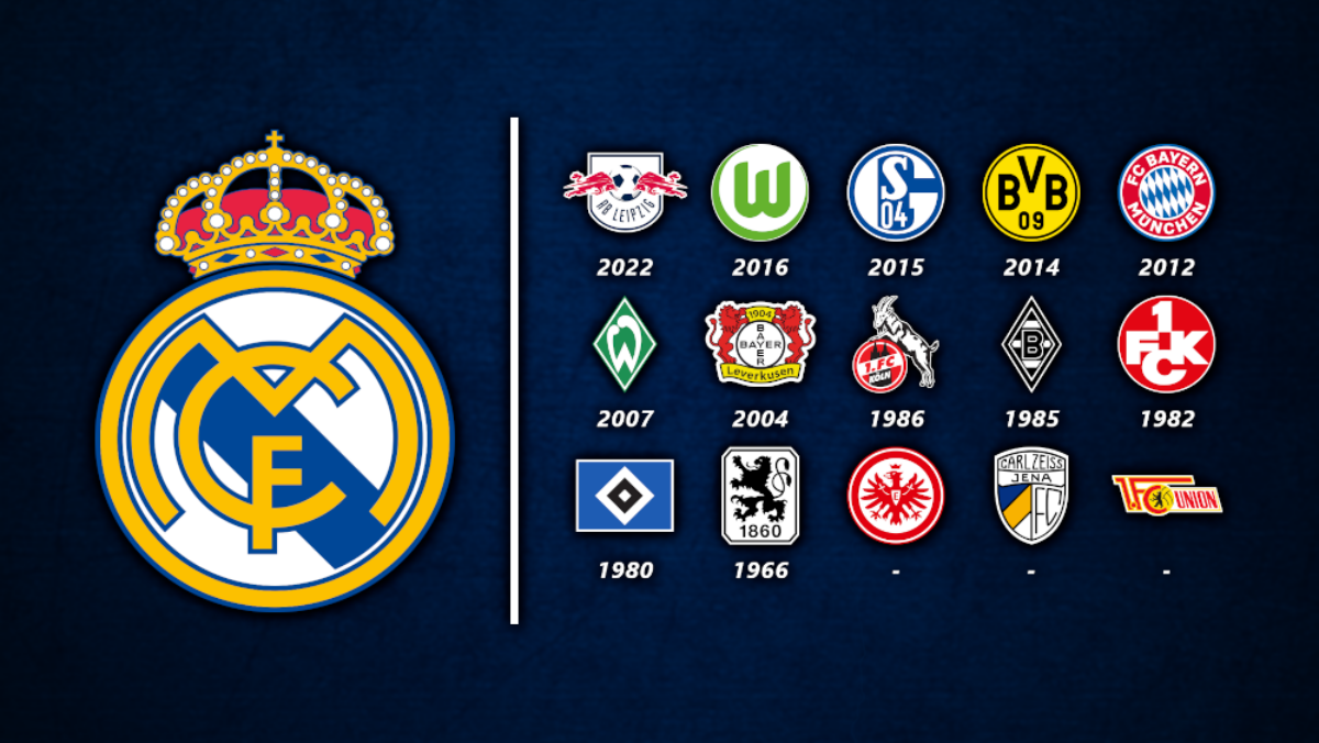 Schalke noch vor Bayern: Wann die deutschen Teams letztmals gegen Real Madrid gewannen