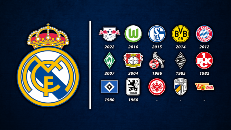 Schalke noch vor Bayern: Wann die deutschen Teams letztmals gegen Real Madrid gewannen
