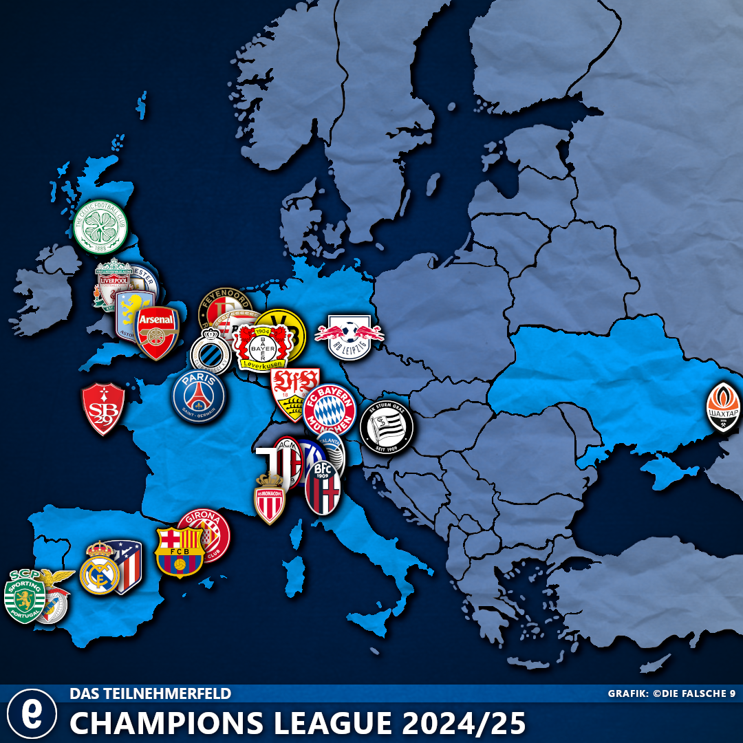 Die Teilnehmer der UEFA Champions League 2024/25 Die falsche 9