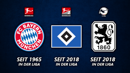 Der FC Bayern, HSV und 1860 München: Die „Dinos“ der Saison 2024/25