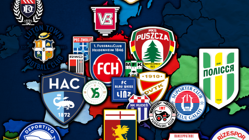 Die besten Aufsteiger in Europas Top 25 Ligen