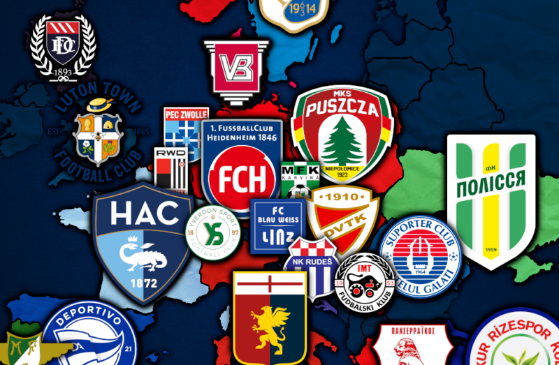 Die besten Aufsteiger in Europas Top 25 Ligen