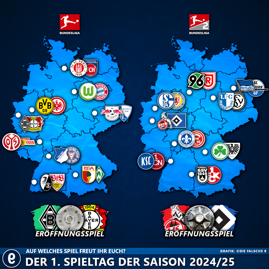 Das ist der 1. Spieltag der Saison 2024/25 Die falsche 9