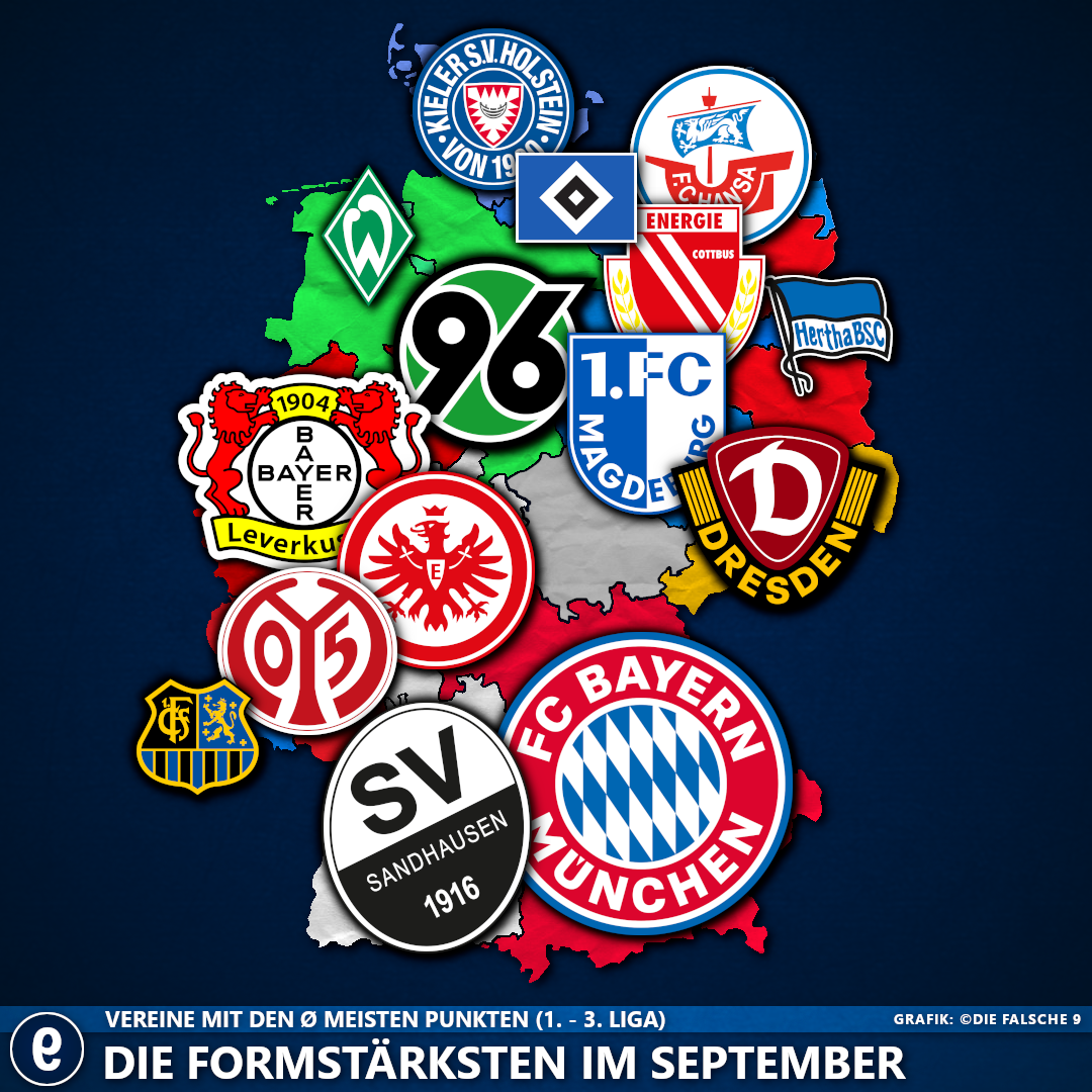 FormstarkSeptember24