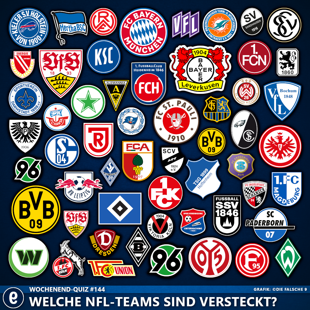 Quiz#144