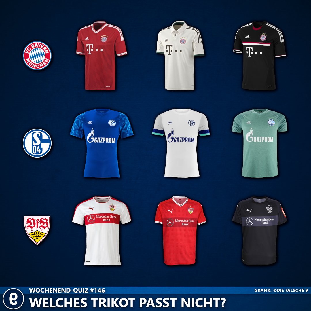 Quiz#146