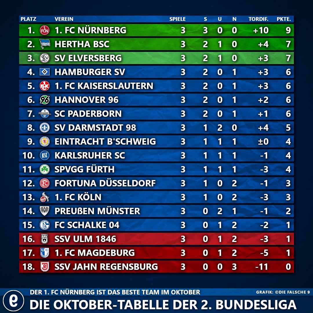 Oktober2024 (2)