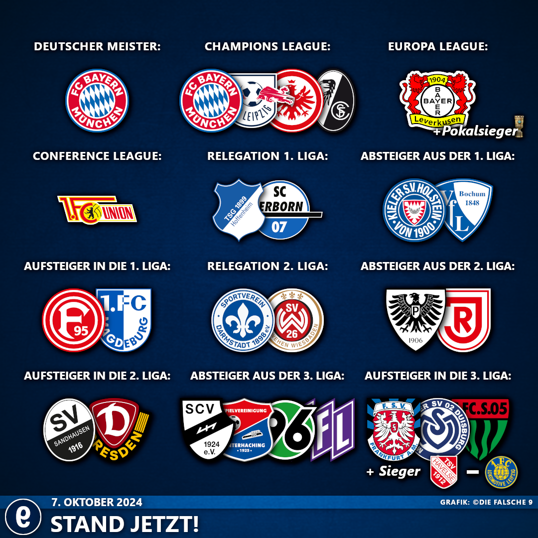StandJetzt#2