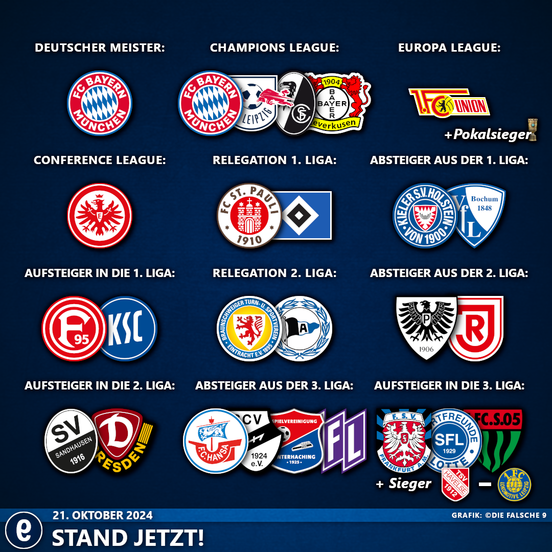 StandJetzt#4