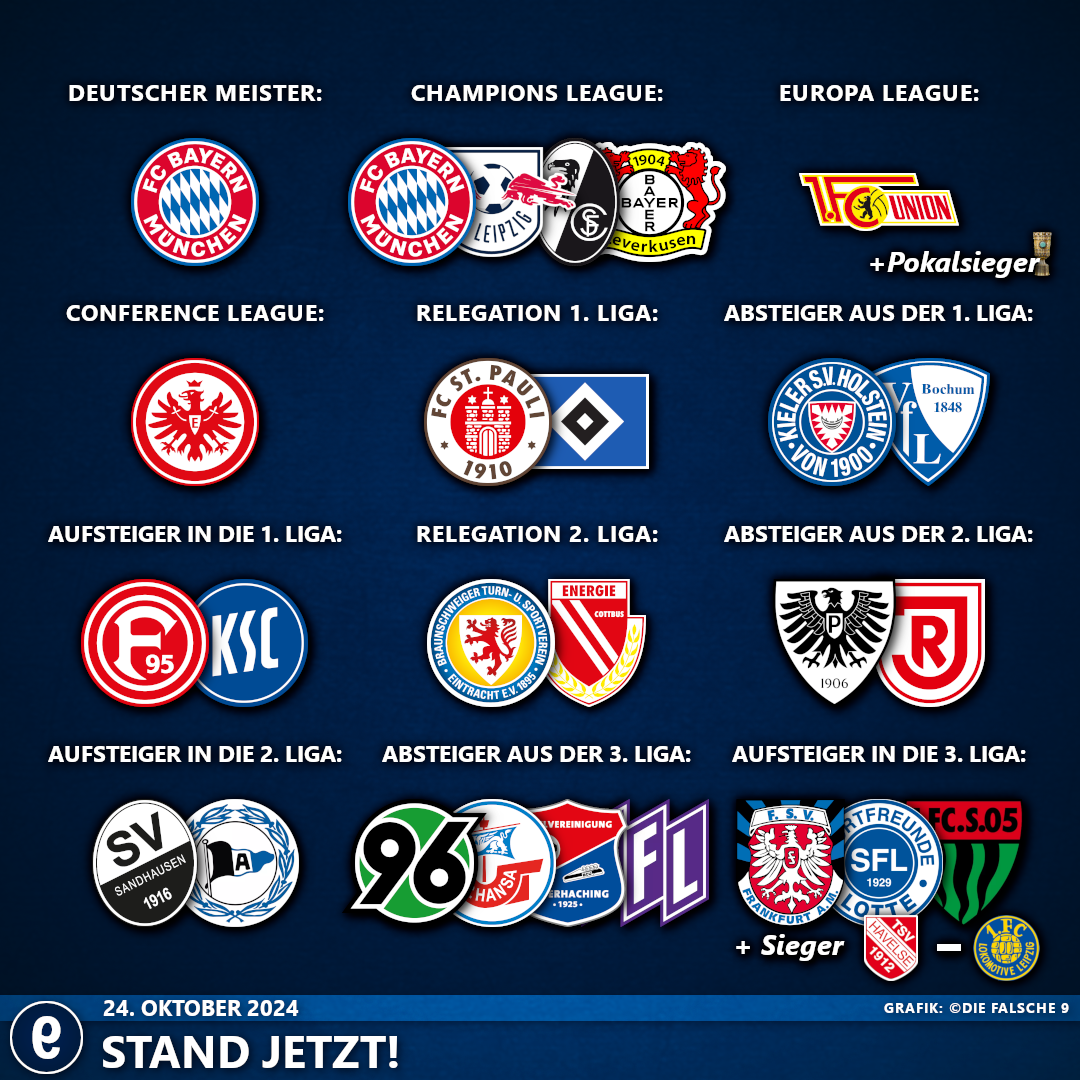 StandJetzt#5