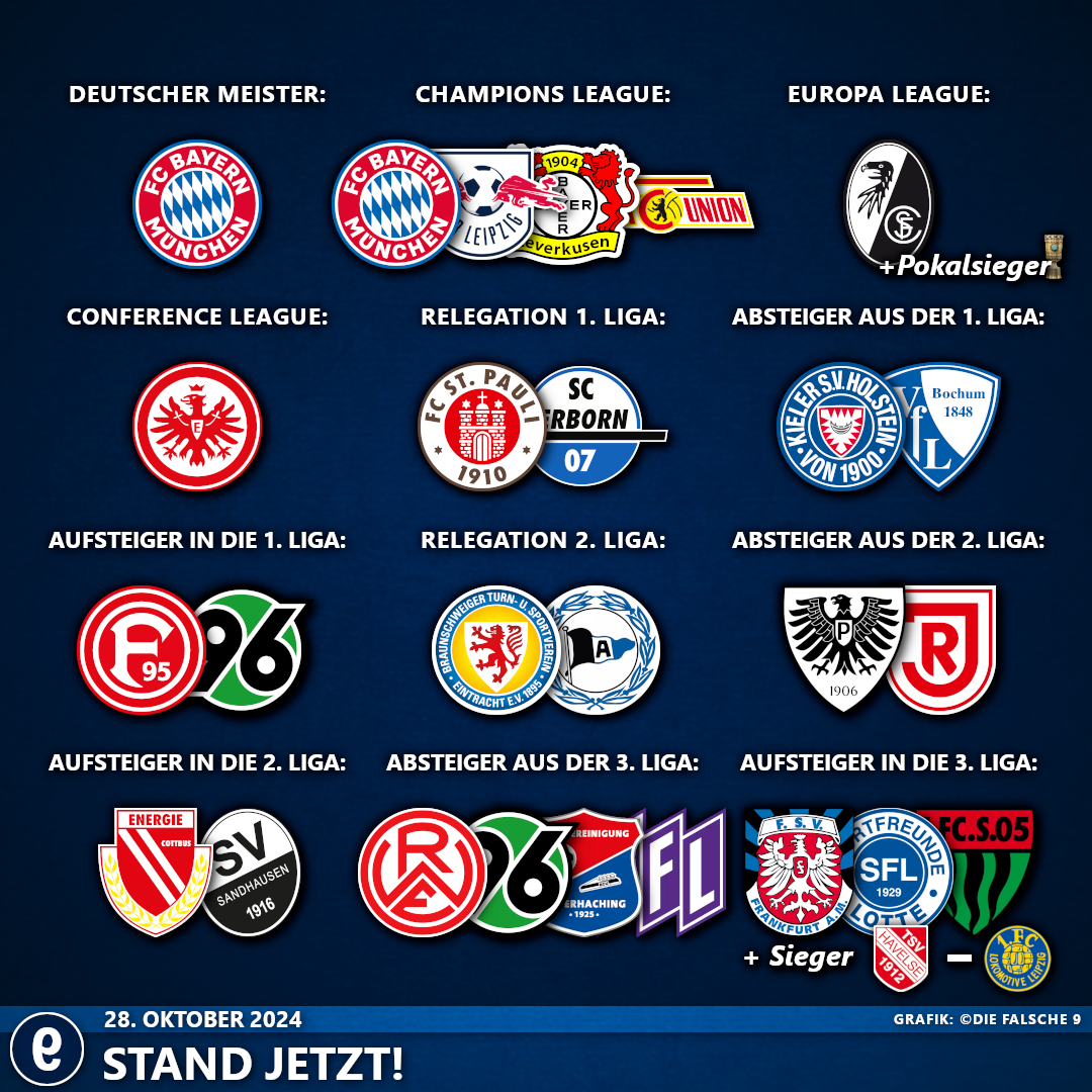 StandJetzt#6 (1)