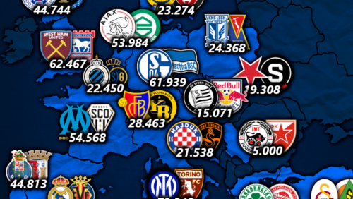 Schalke und Vålerenga: Zweitligisten auf Platz 1 bei Zuschauern