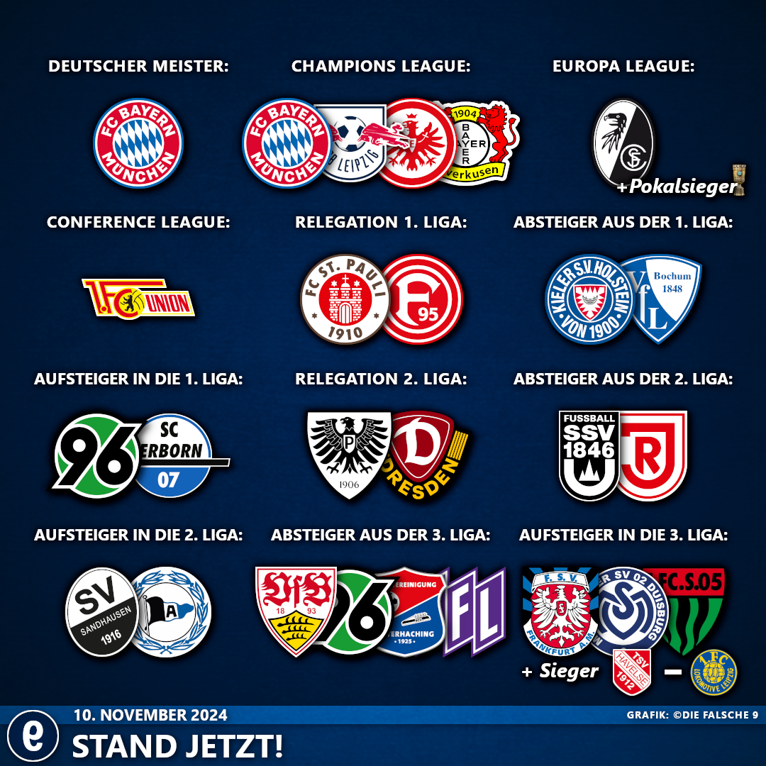 StandJetzt#8