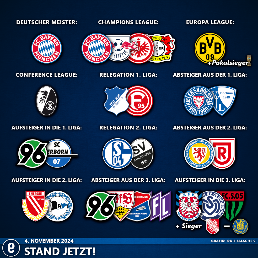 Standjetzt#7