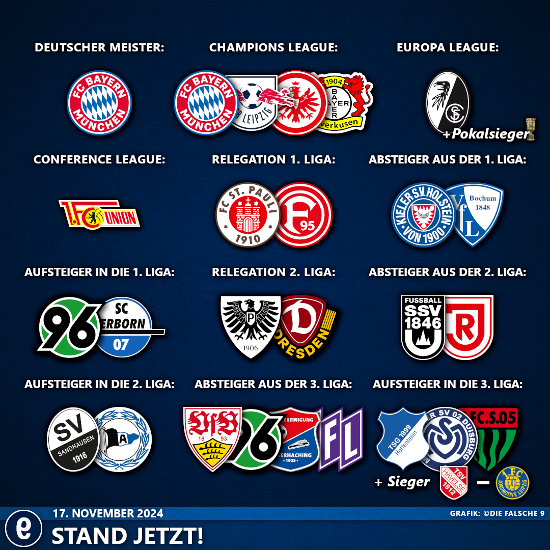 Standjetzt#9