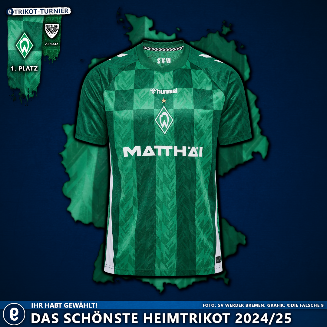 Das Heimtrikot von Werder Bremen hat das Heimtrikotturnier 2024/25 gewonnen.