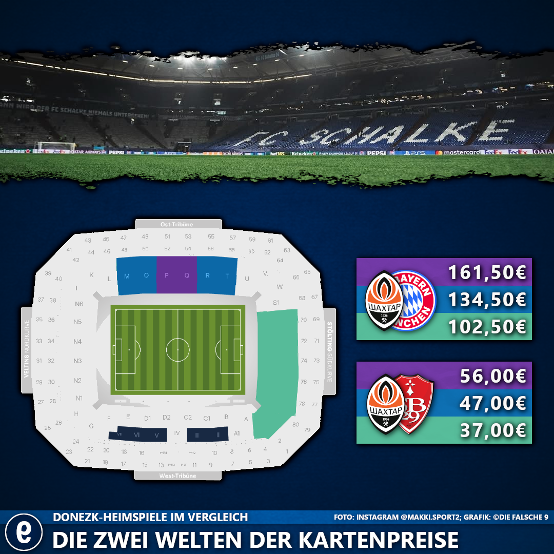Die Kartenpreise von Schachtar Donezk im Vergleich.