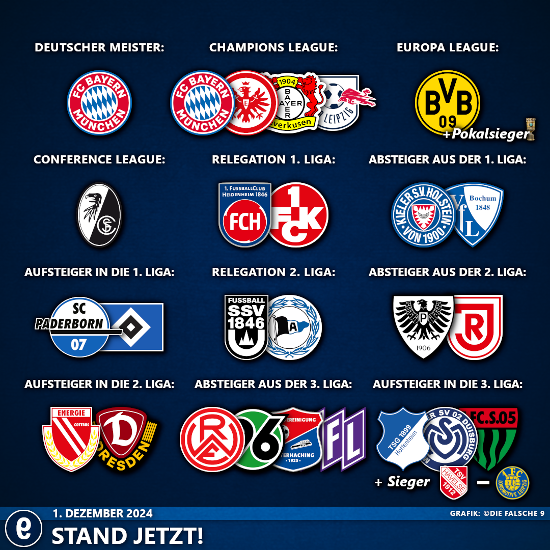 StandJetzt#11