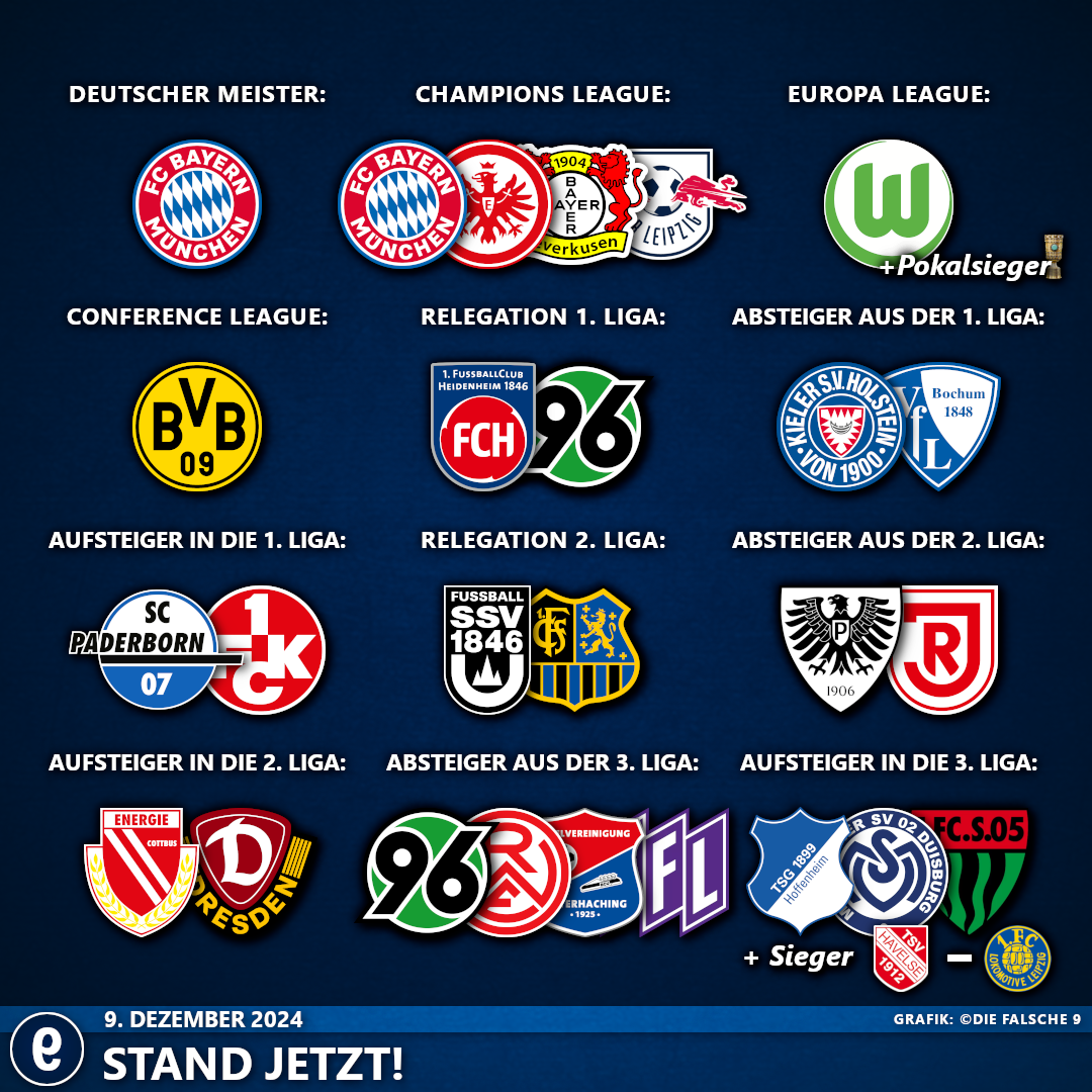 Standjetzt#12