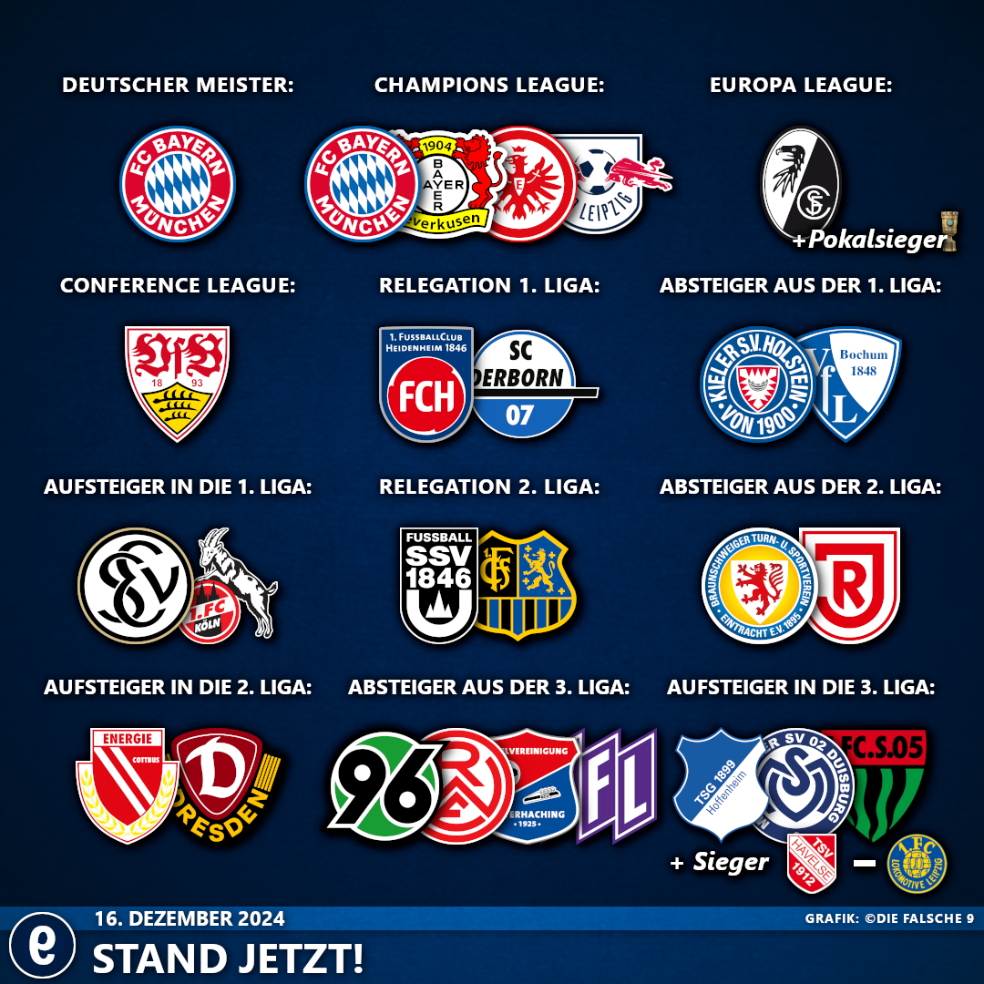 Standjetzt#13