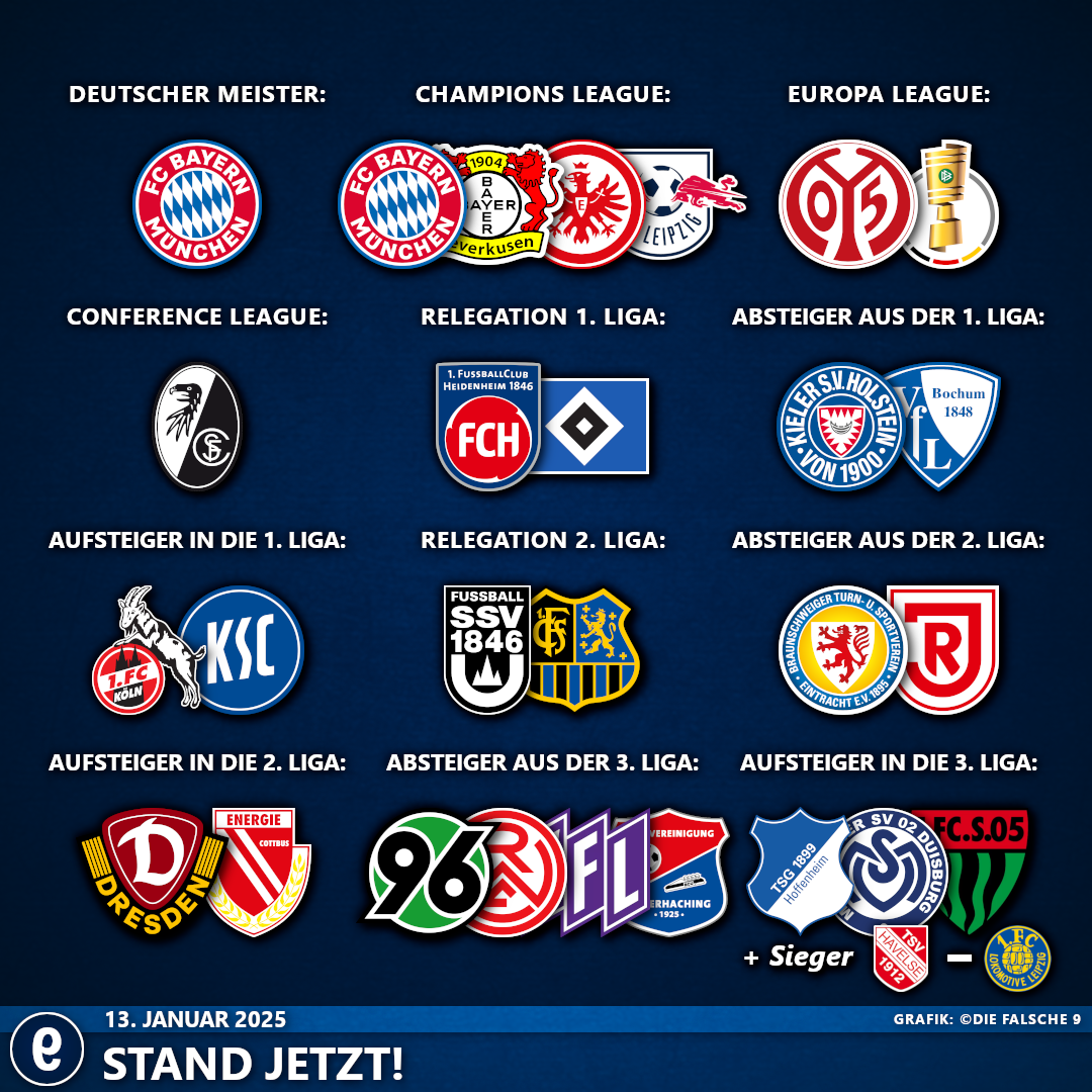 Standjetzt#15