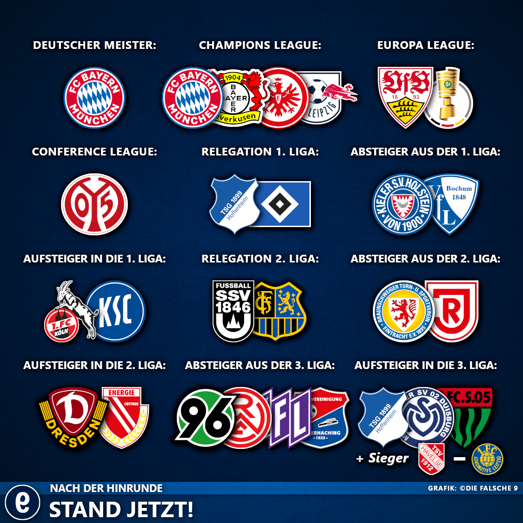 Standjetzt#16