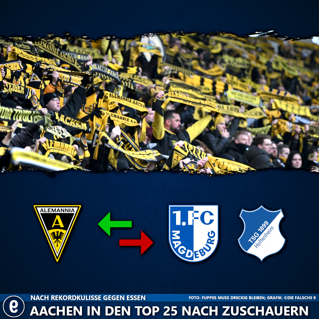 Aachen überholt Magdeburg und Hoffenheim in der Zuschauertabelle.