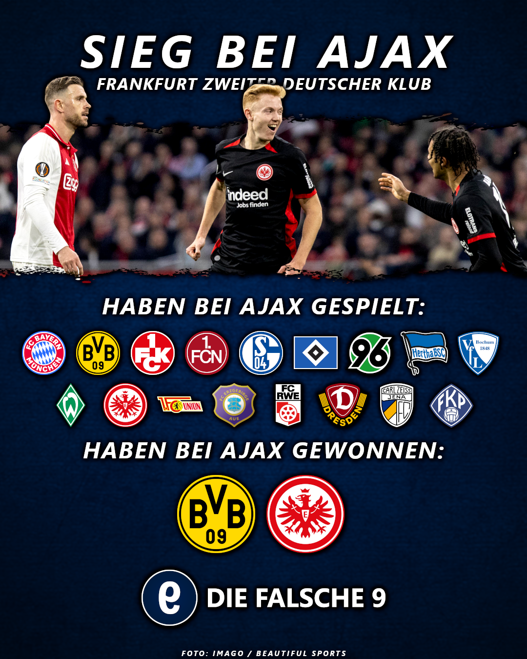 Nur Frankfurt und Dortmund haben bei Ajax gewonnen.