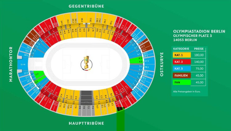 Die Preise für das DFB-Pokal-Finale in Berlin.