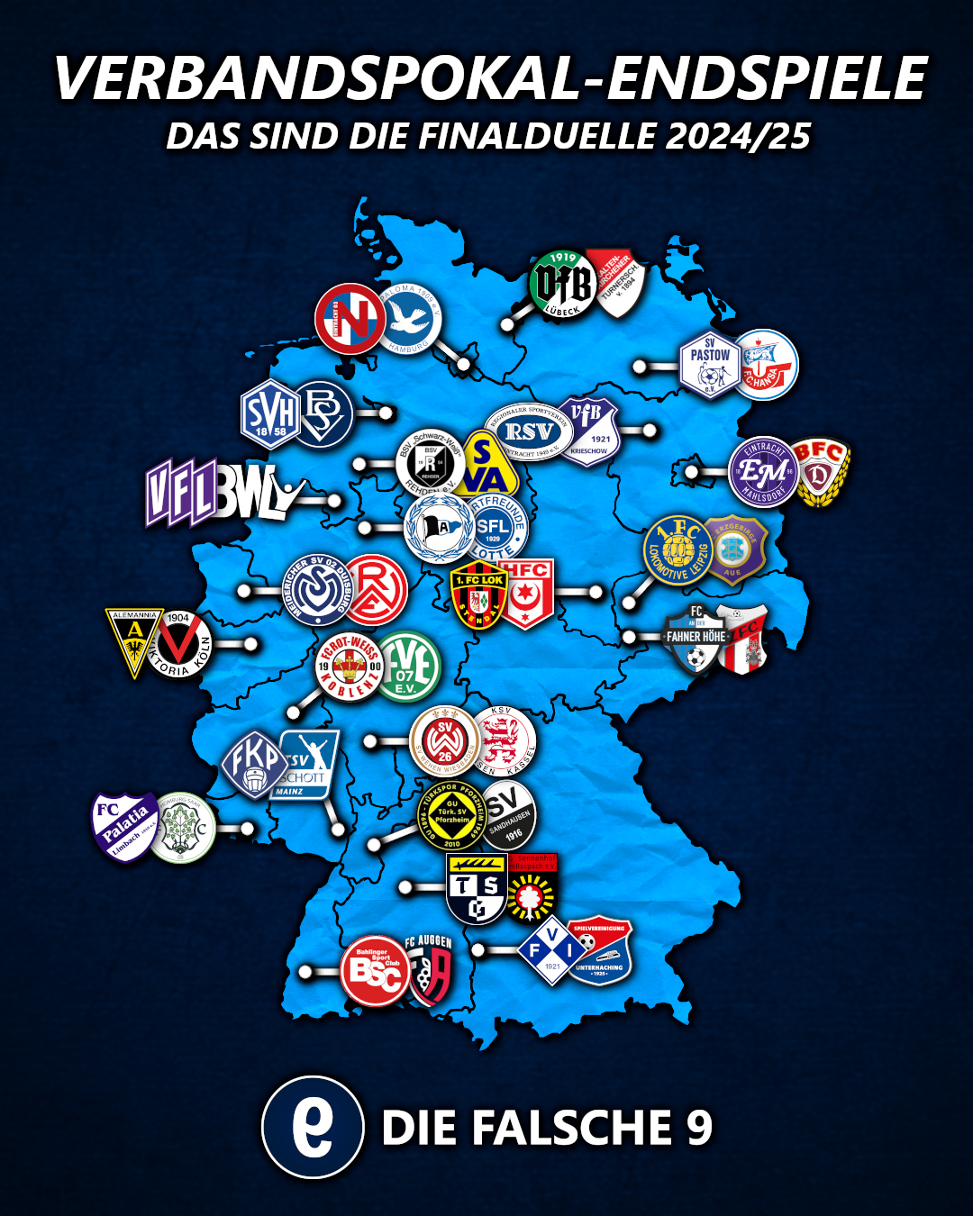 Die Verbandspokal-Endspiele 2025.