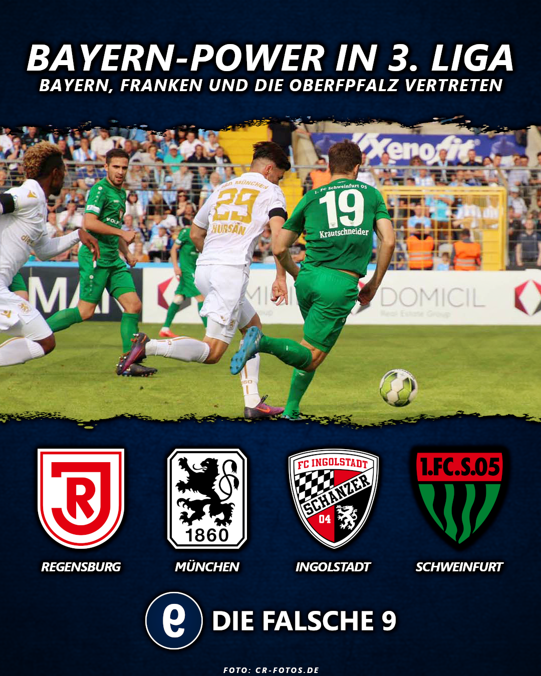 Vier Teams aus Bayern spielen in der 3. Liga 2025/26.