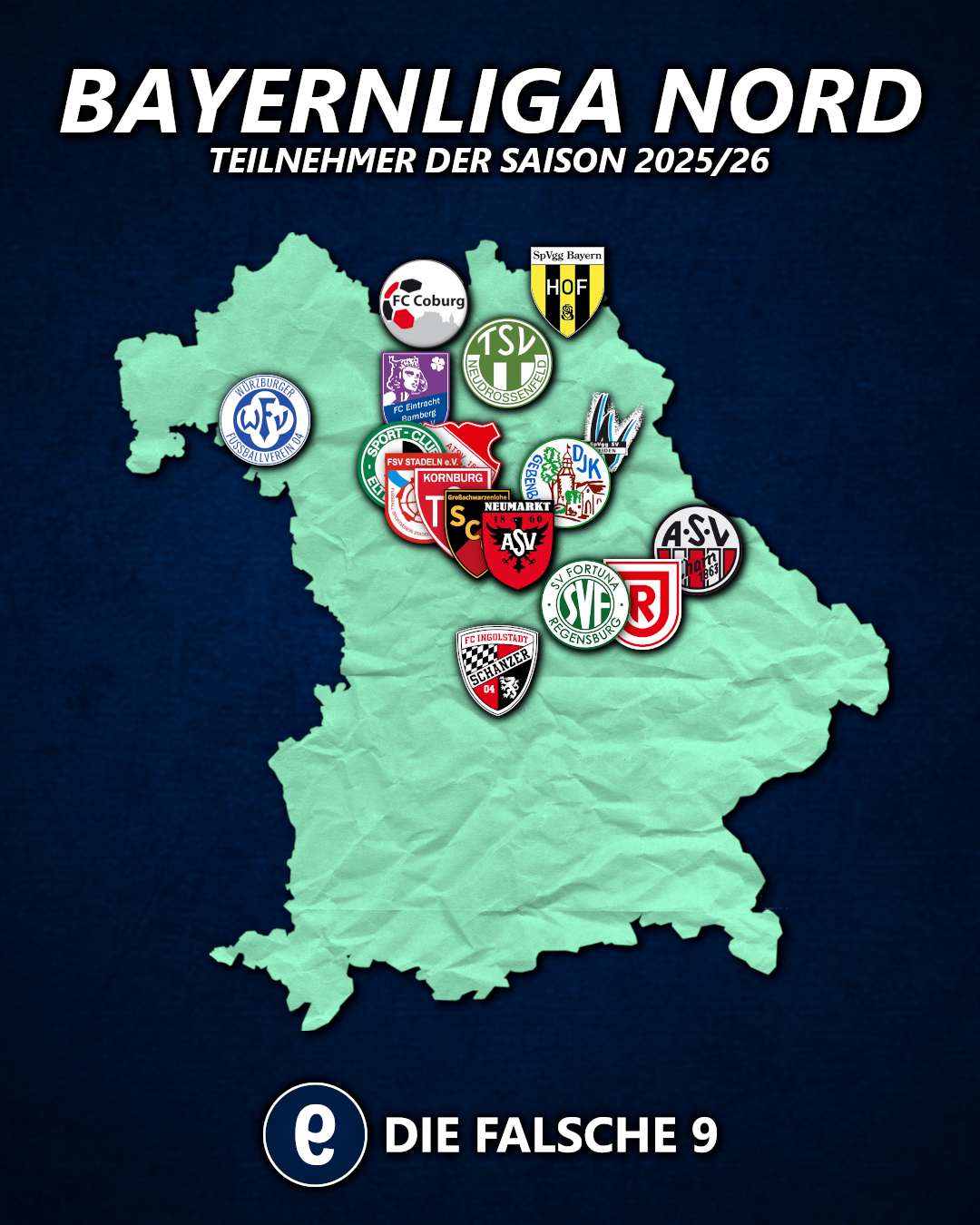 Bayernliga 2025/26