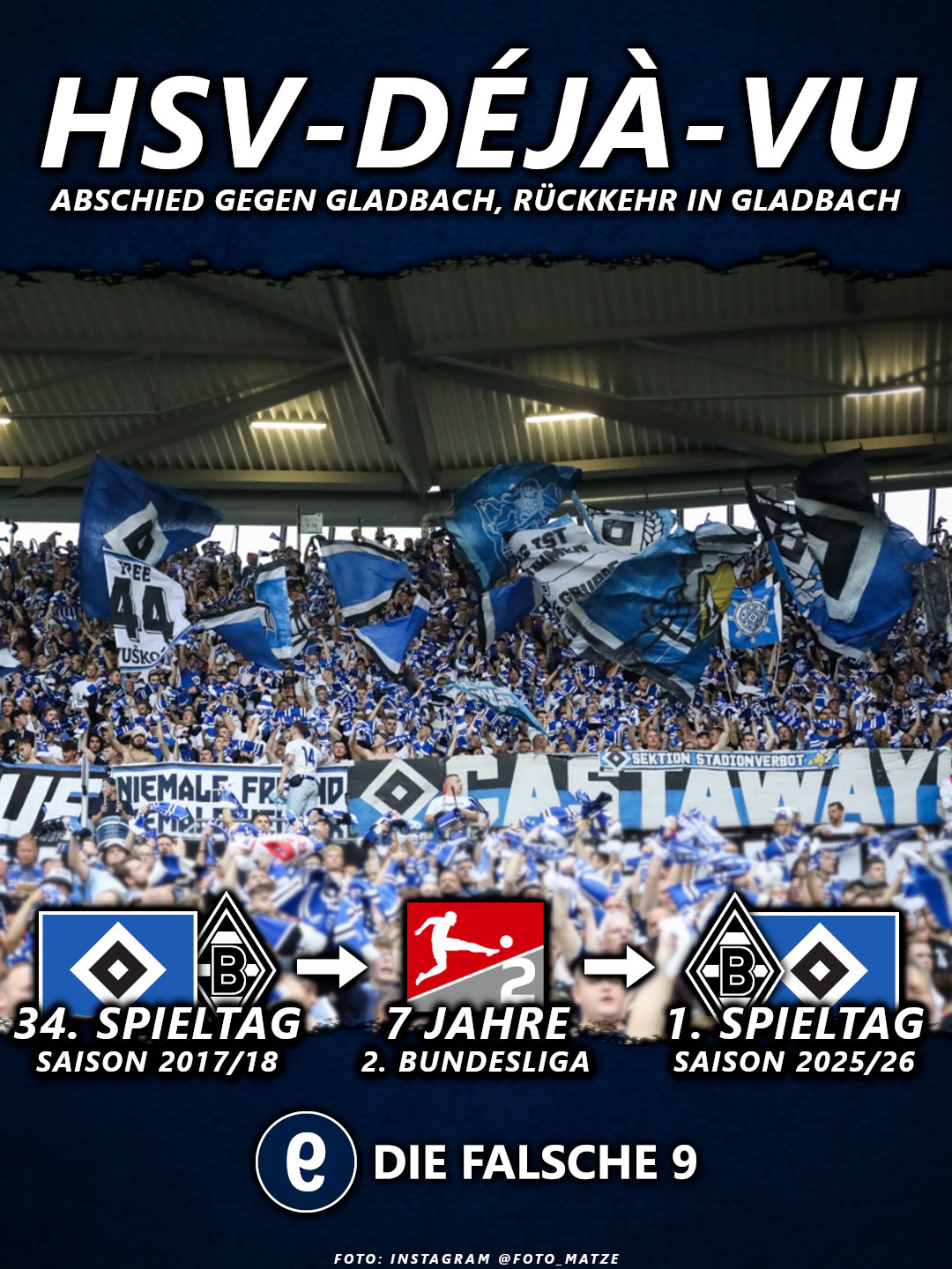 Der HSV gastiert am 1. Spieltag in Mönchengladbach.