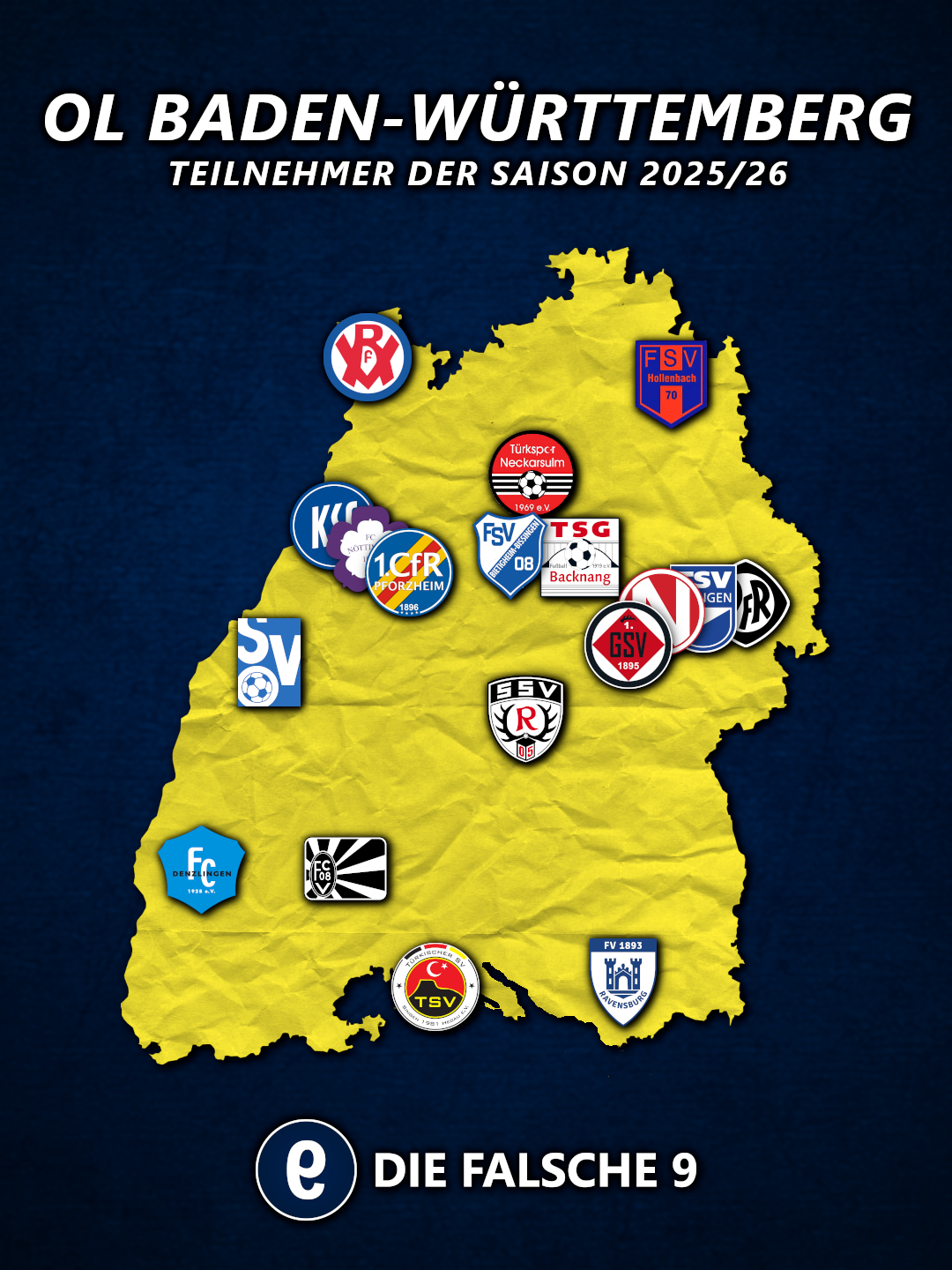 Oberliga Baden-Württemberg 2025/26