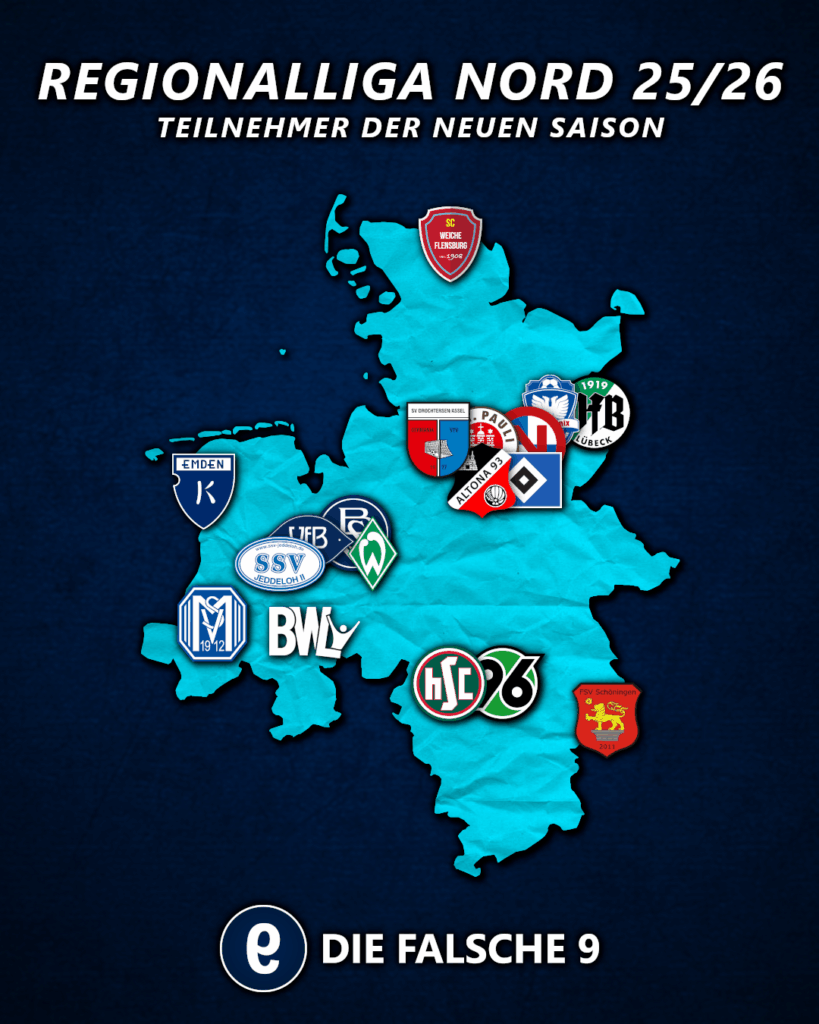 Die Teilnehmer der Regionalliga Nord 2025/26 Die falsche 9
