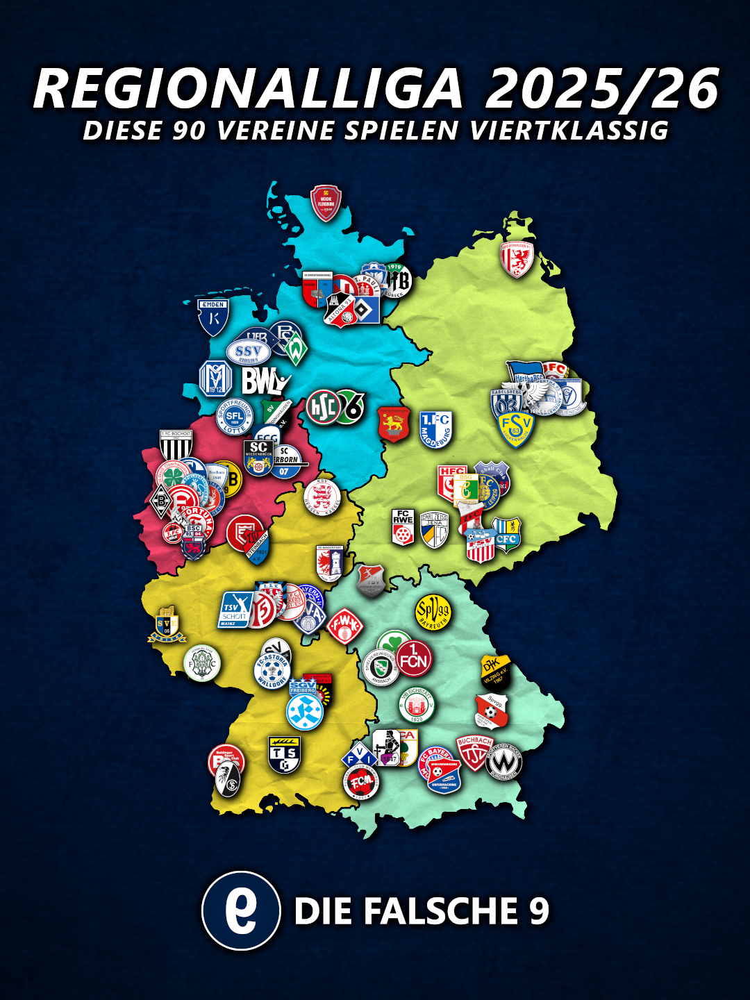 Regionalliga 2025/26
