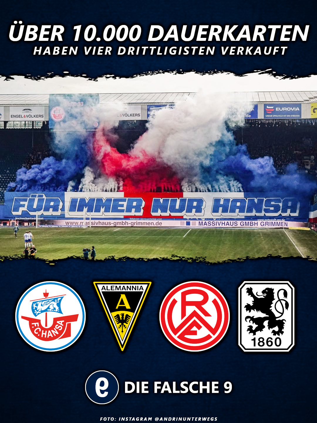 Vier Klubs haben in der 3. Liga über 10.000 Dauerkarten verkauft.