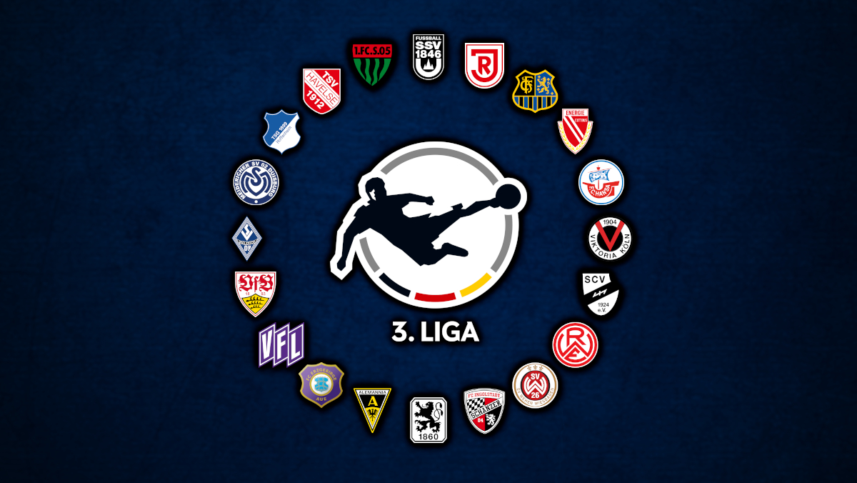 Du betrachtest gerade Umfrage: Wer steigt in die 2. Bundesliga auf?