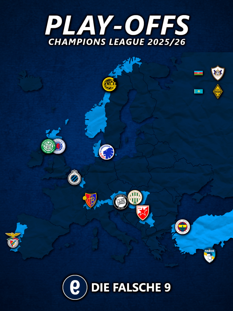 Play-Offs Champions League 2025/26