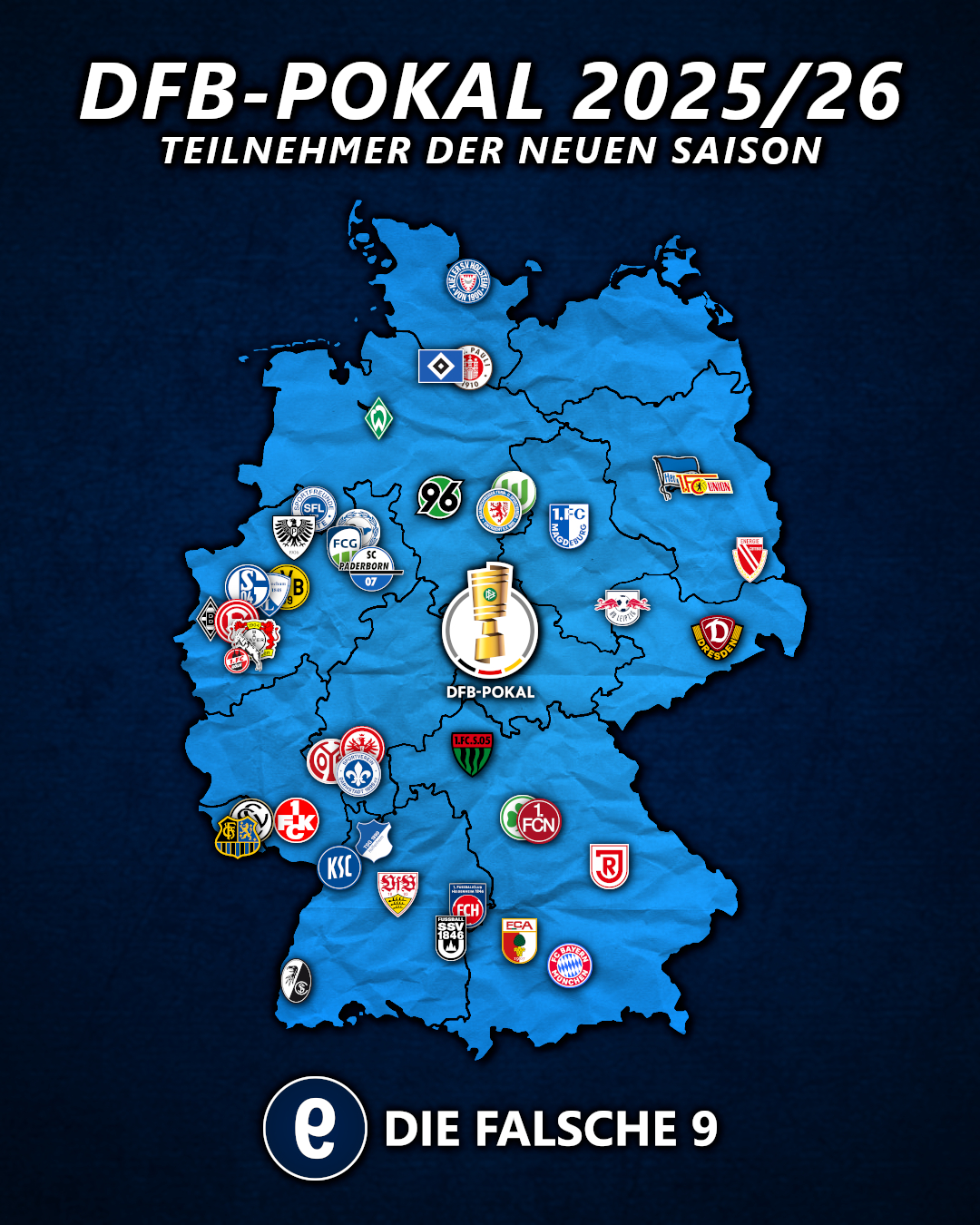 Die DFB-Pokal-Teilnehmer 2025/26