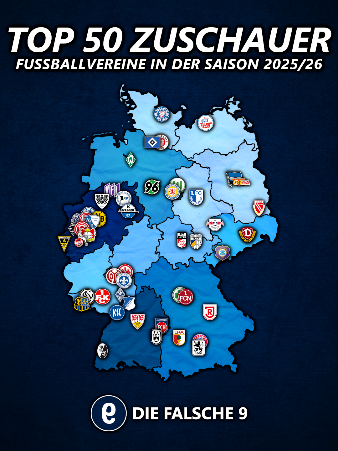 Die Top 50 Vereine nach Zuschauern in Deutschland.