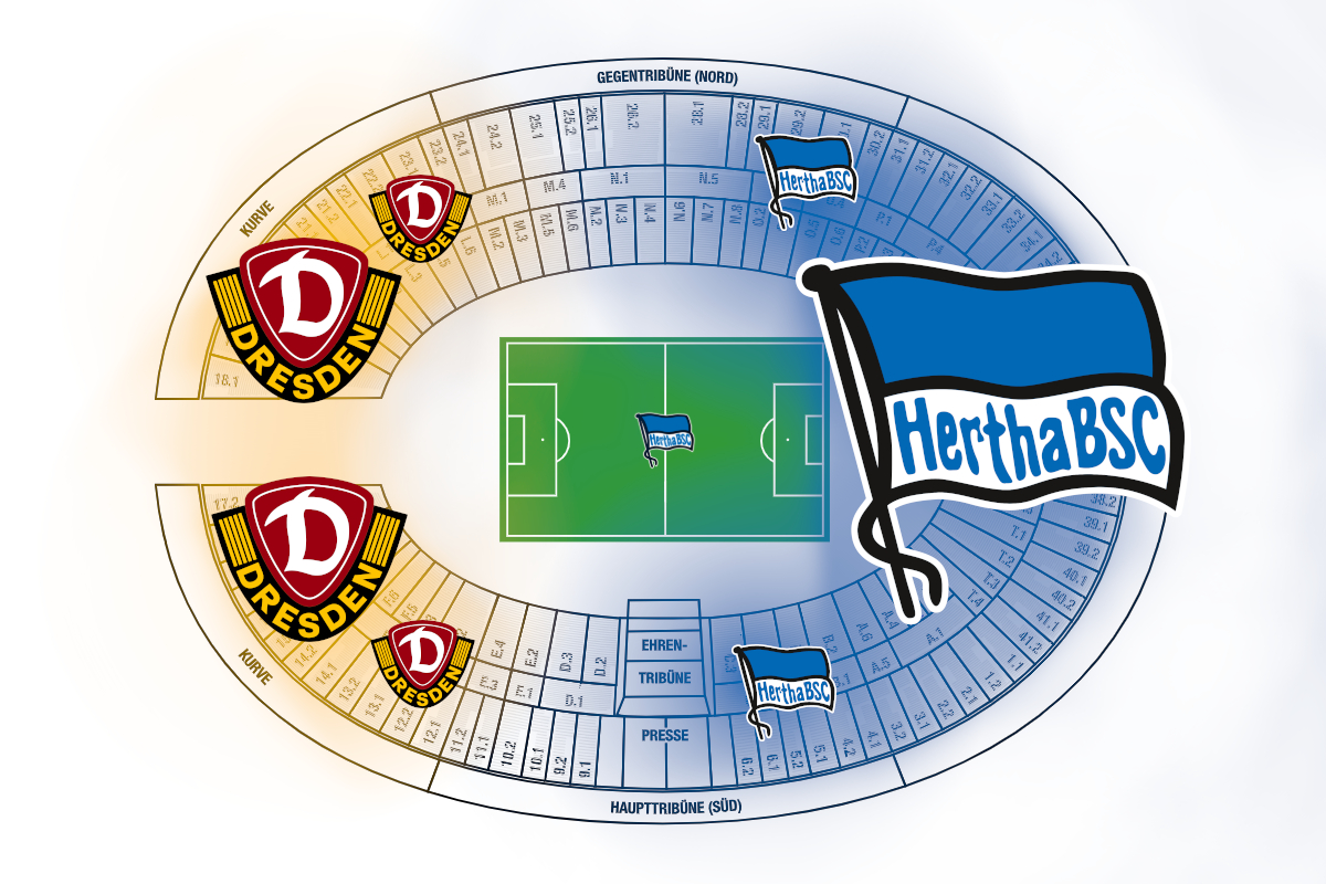 Feeling wie im Pokalfinale, wenn Hertha auf Dynamo trifft.