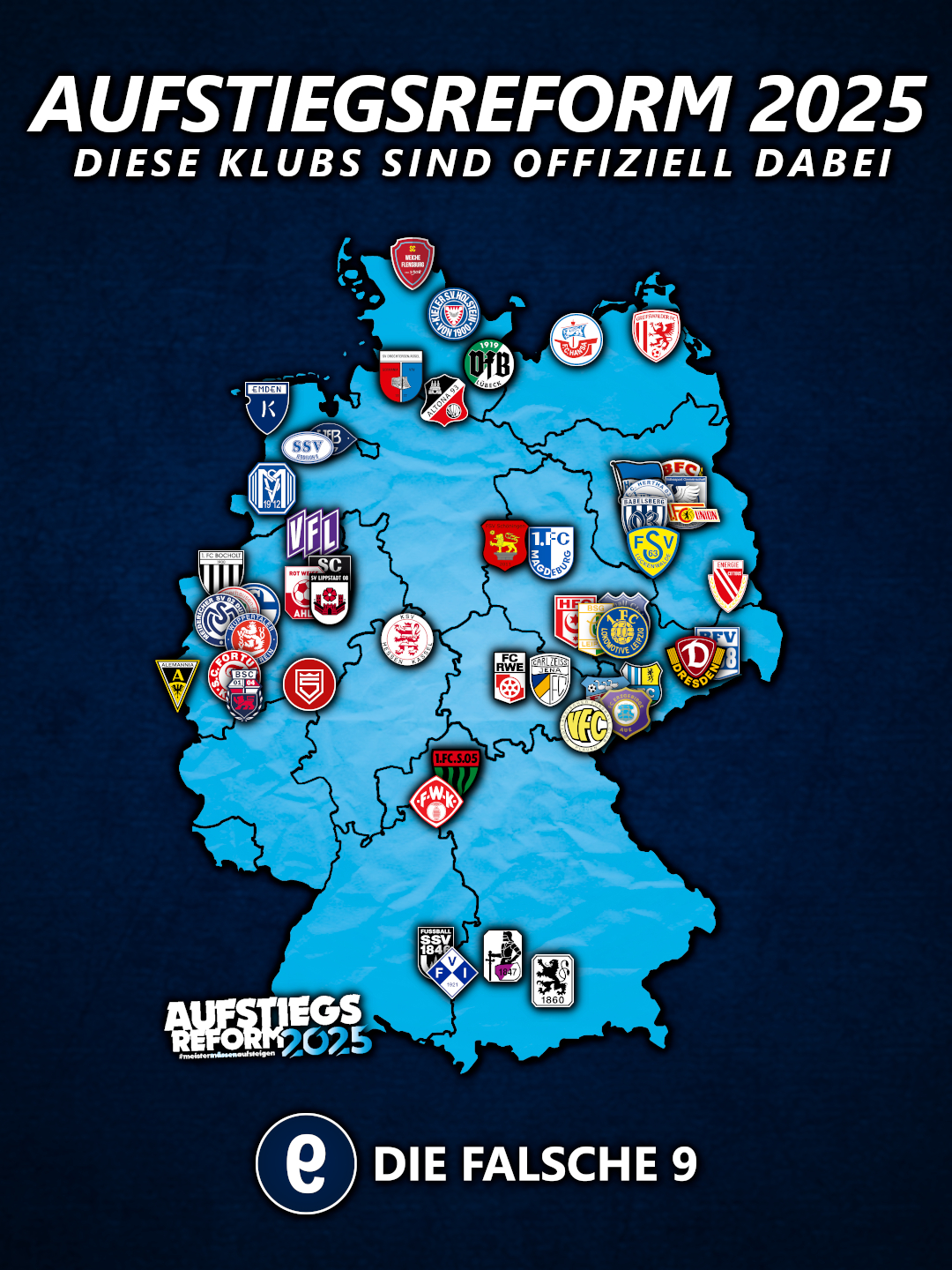 Die Unterstützer der Aufstiegsreform zur 3. Liga