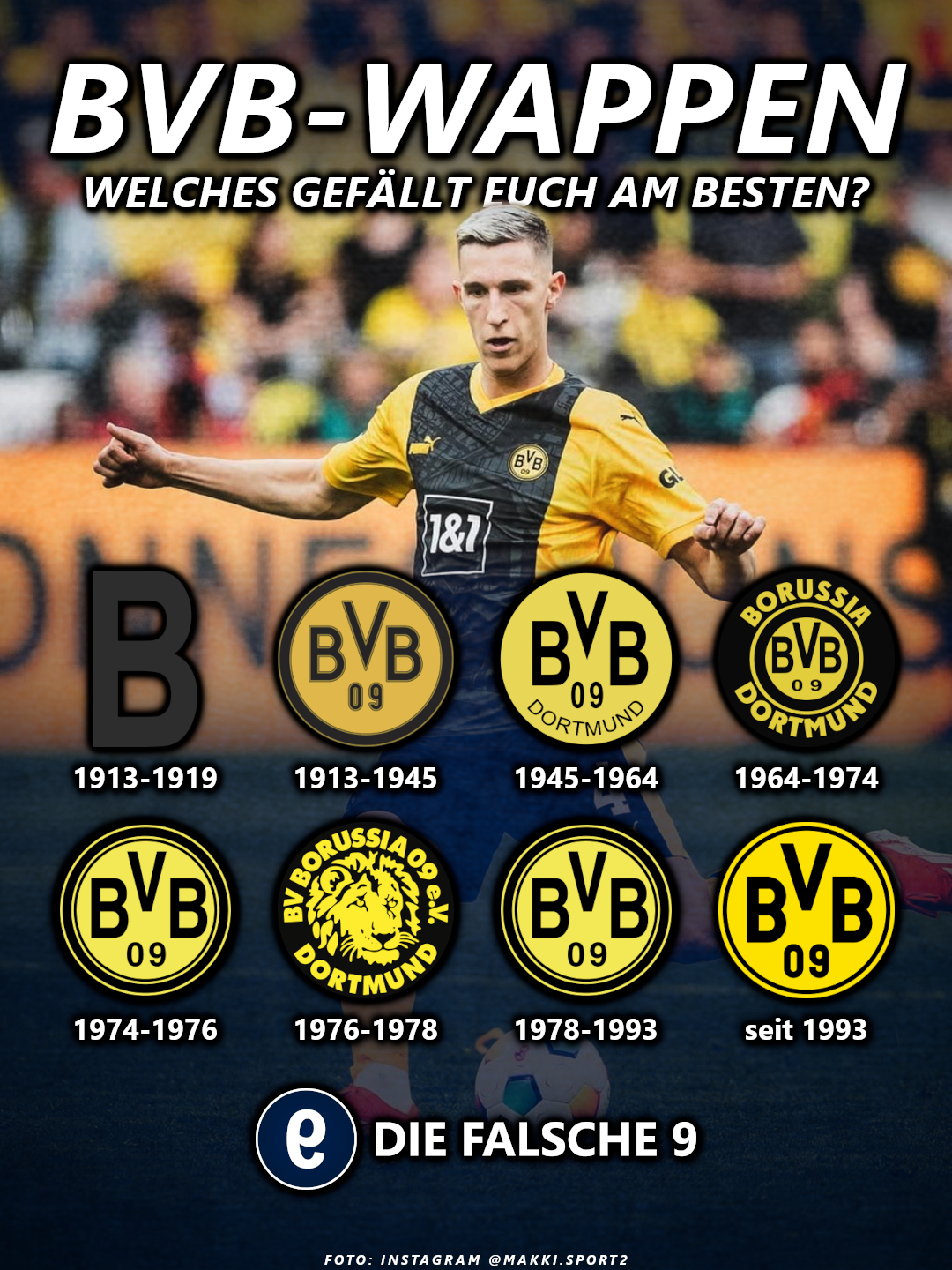 BVB-Logo-Historie